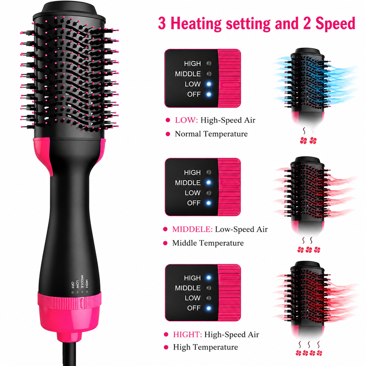 Hot air brush heat and speed settings infographic