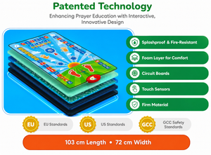 Interactive prayer mat technology and construction features