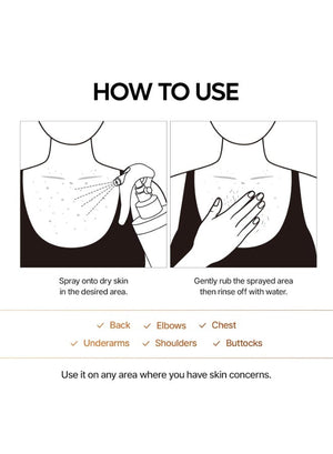 Dr Melaxin exfoliating spray feature image