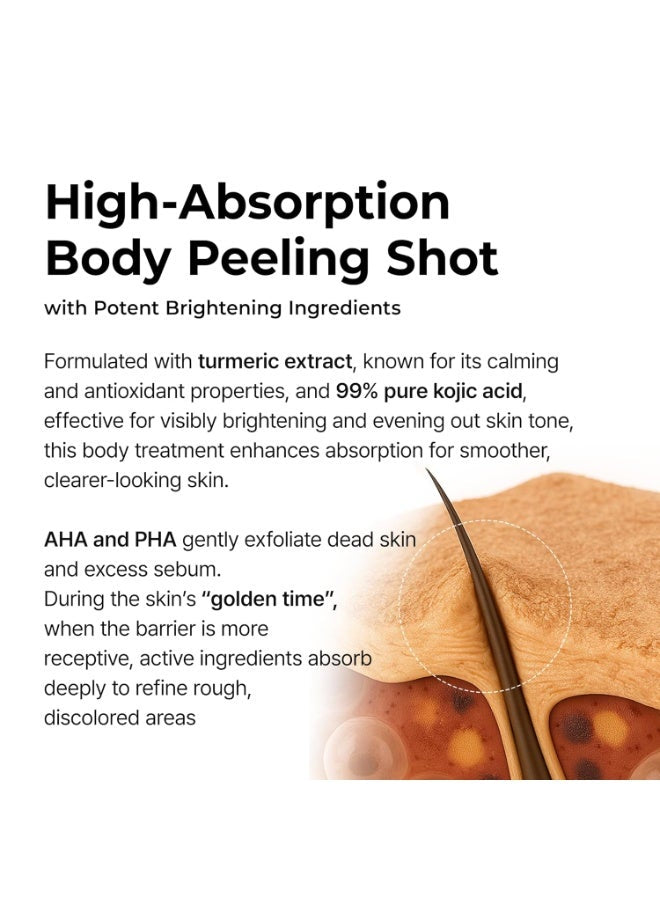 Dr Melaxin body exfoliator product visual