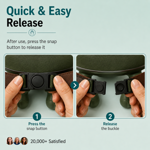 Heated neck and shoulder massager quick release guide